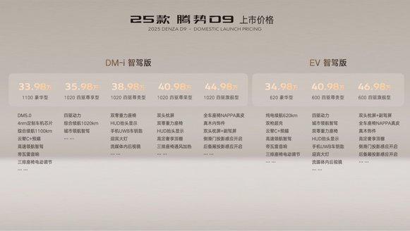 智驾 2025款腾势D9售价3398万起AG旗舰厅网站首页标配“天神之眼”高阶(图4)