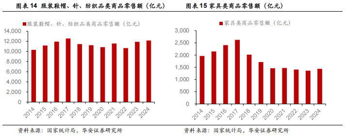 ）：优质客户结构高筑竞争壁垒海外产能投放打开增长空间AG旗舰厅【华安证券·塑料】安利股份（300218(图11)